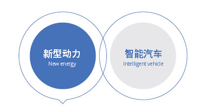 新型动力.png