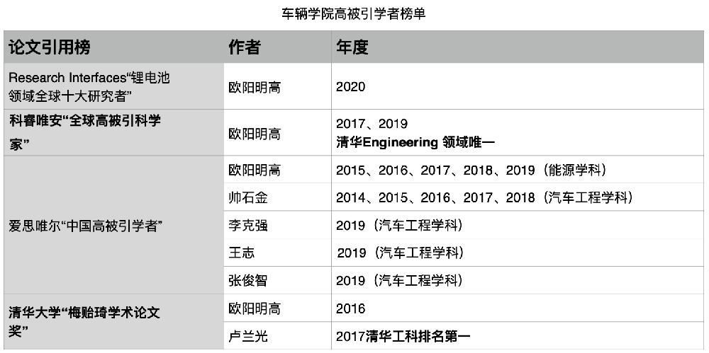 截屏2020-08-24 下午3.42.57.png