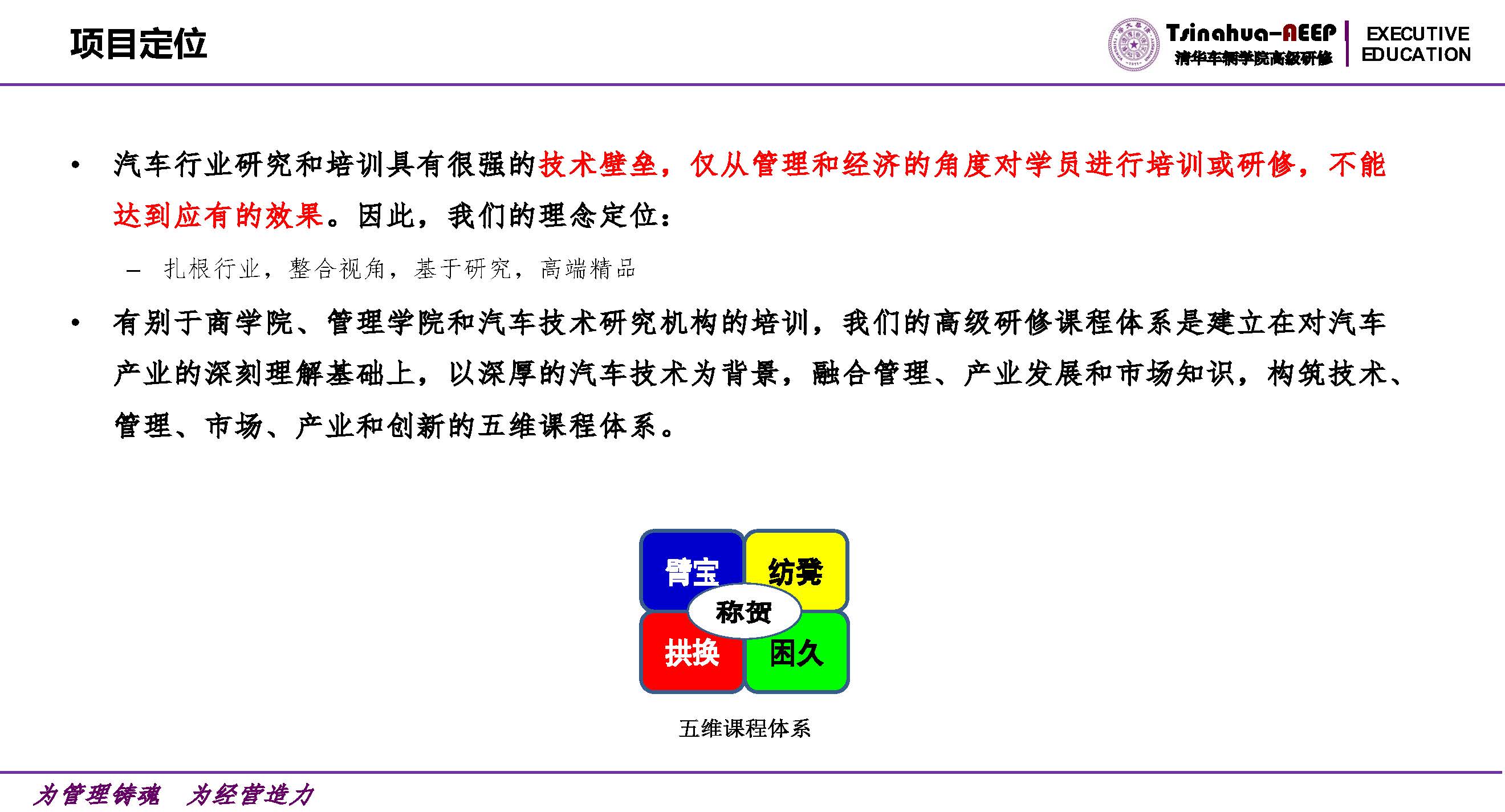 杏福平台汽车高级研修项目介绍_页面_3.jpg